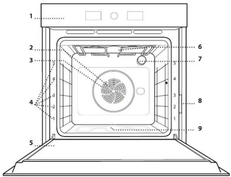 WHIRLPOOL WNOI5S8PM0BF - TERMÉKLEÍRÁS - 1