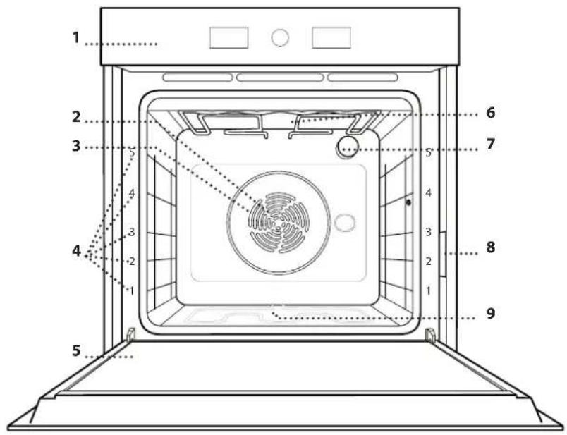 WHIRLPOOL WNOI5S8PM0BF - OPIS PRODUKTU - 1