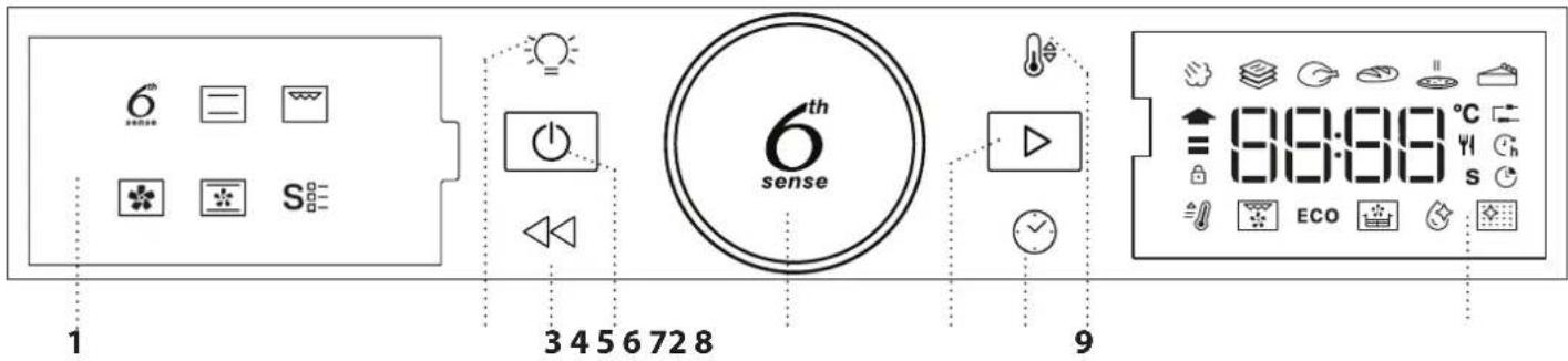 WHIRLPOOL WNOI5S8PM0BF - DESCRIPCIÓN DEL PRODUCTO - 2