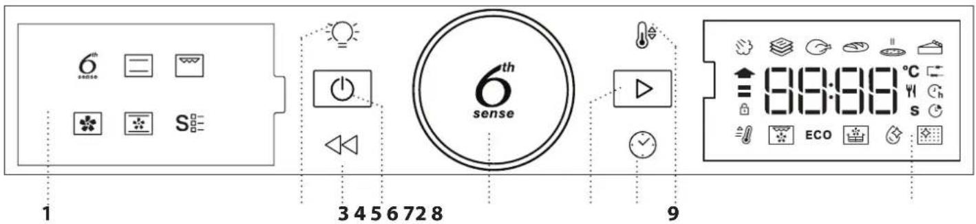 WHIRLPOOL WNOI5S8PM0BF - KONTROLLPANEL - 1