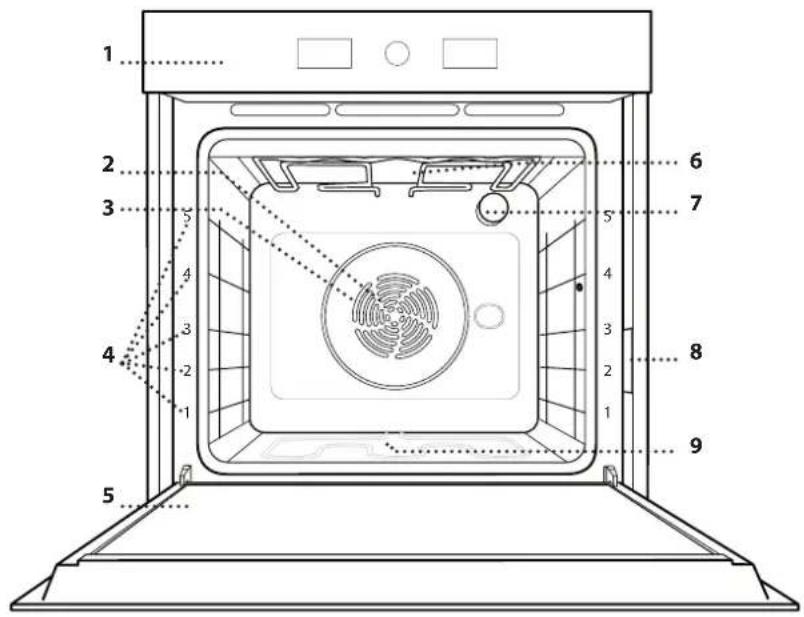 WHIRLPOOL WNOI5S8PM0BF - PRODUCT DESCRIPTION - 1