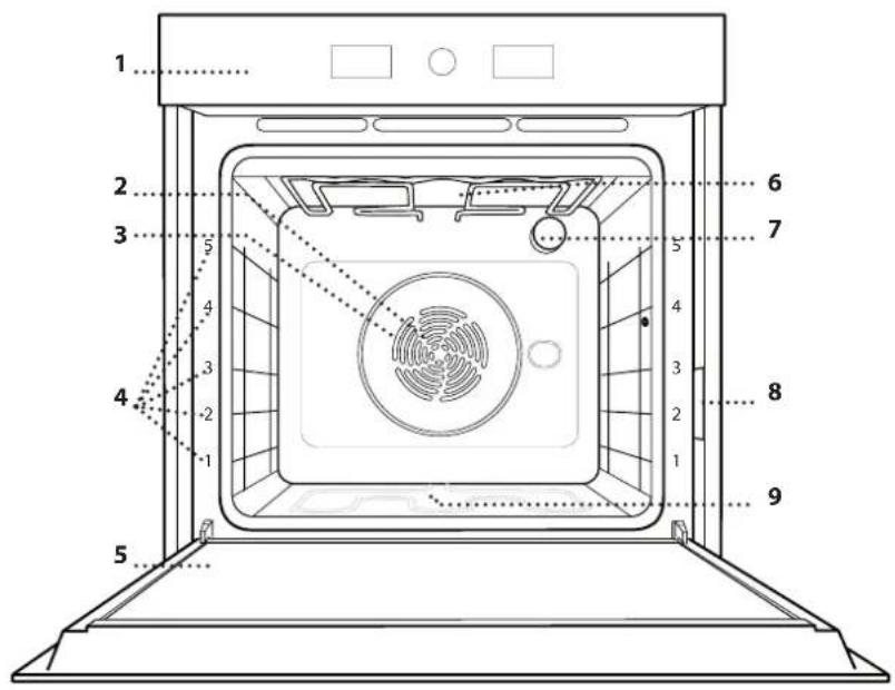 WHIRLPOOL WNOI5S8PM0BF - DESCRIEREA PRODUSULUI - 1