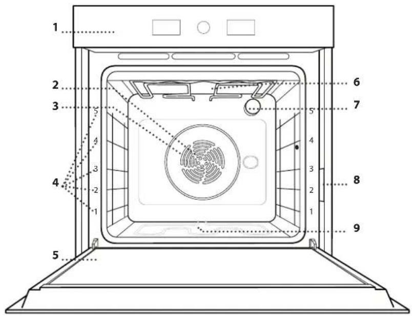 WHIRLPOOL WNOI5S8PM0BF - PRODUCTBESCHRIJVING - 1