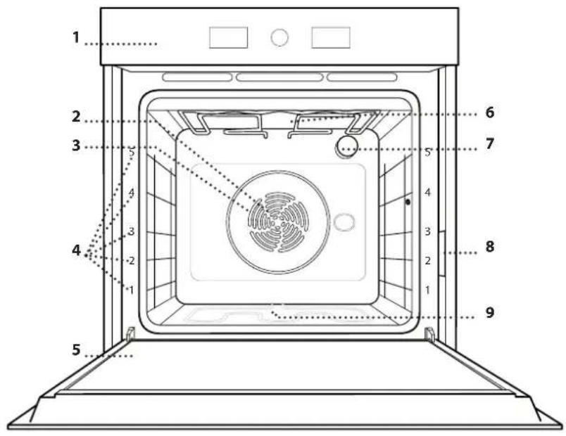 WHIRLPOOL WNOI5S8PM0BF - BESKRIVNING AV PRODUKTEN - 1