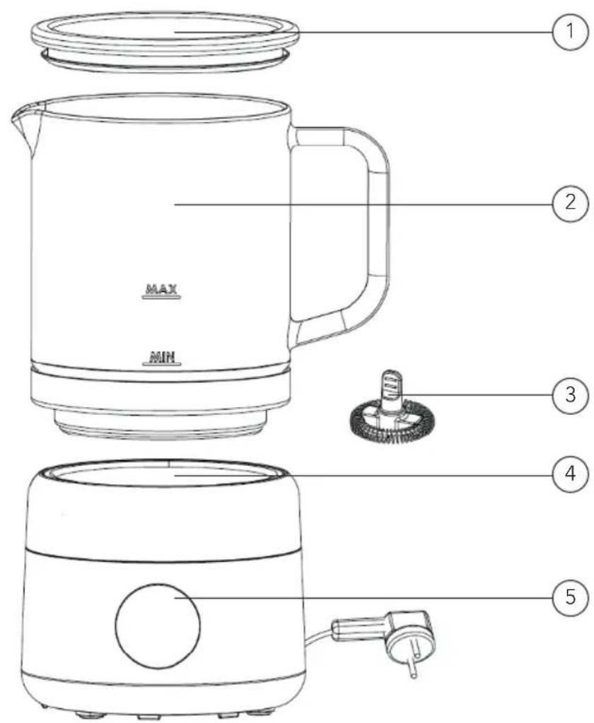 WILFA SILKY MF1B250 - PRODUKTÜBERSICHT - 1