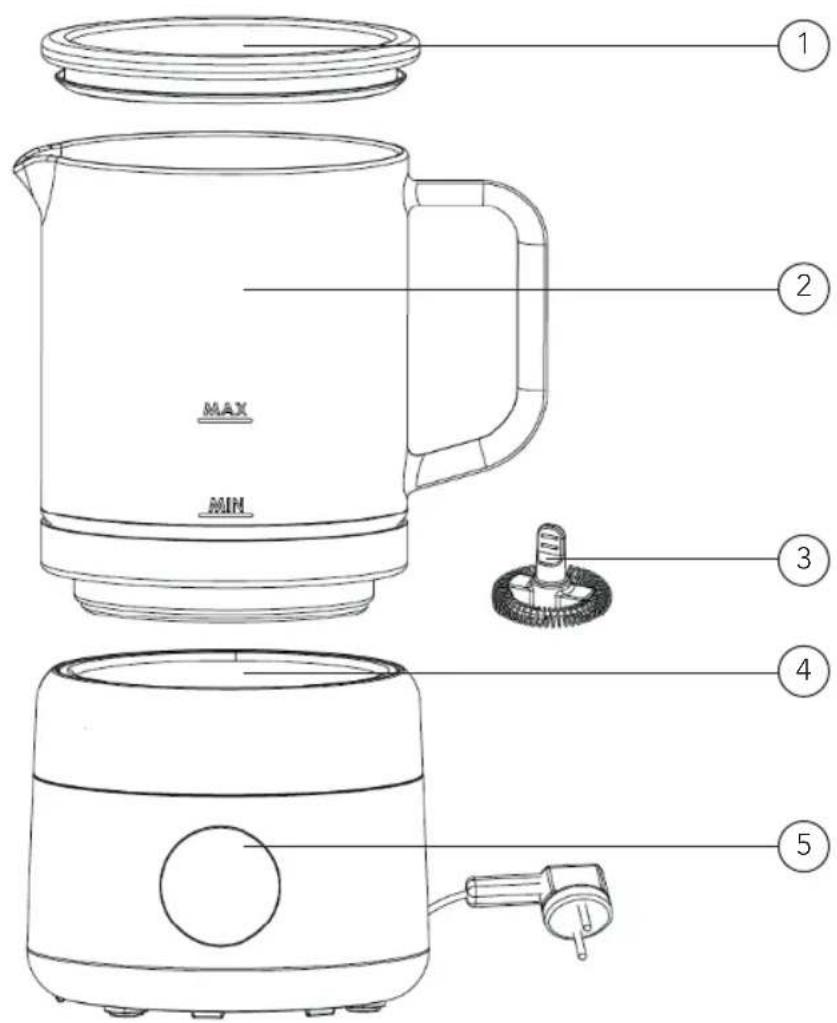 WILFA SILKY MF1B250 - TUOTTEEN KUVAUS - 1