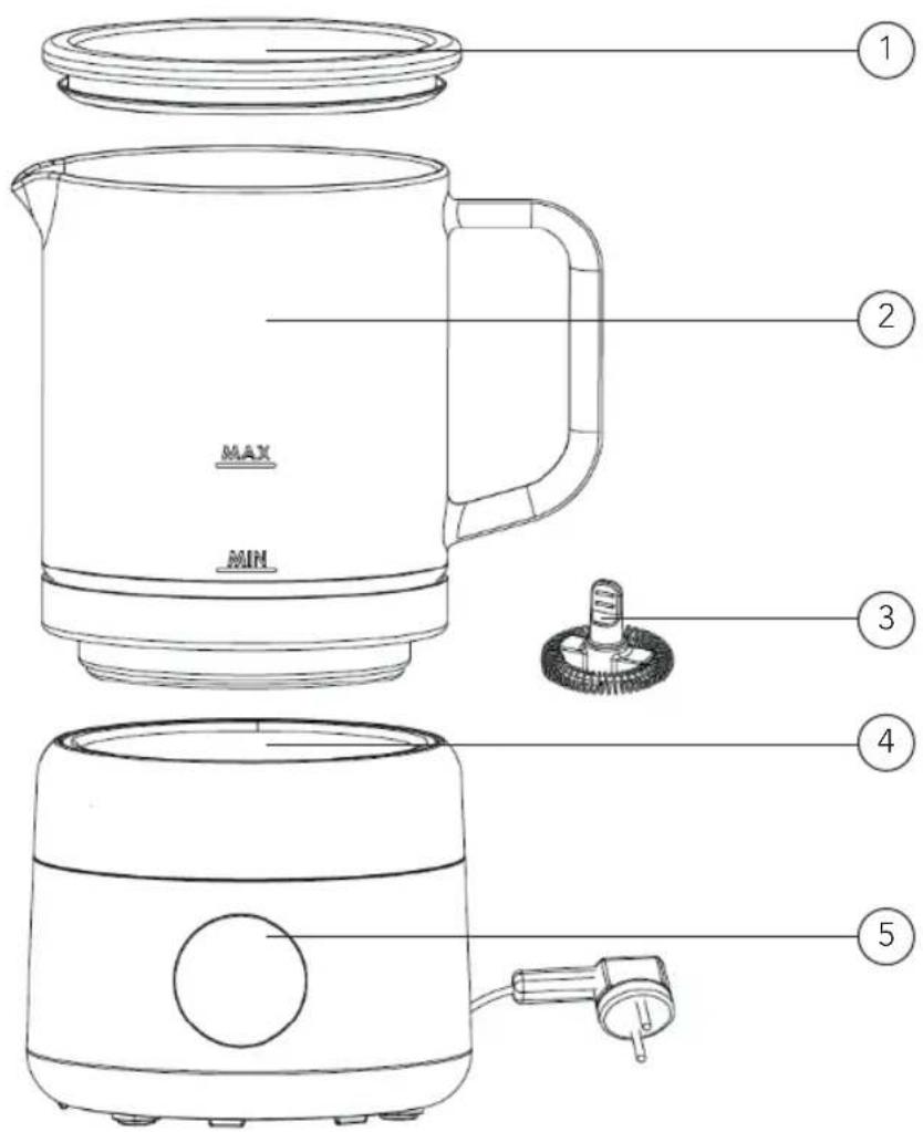 WILFA SILKY MF1B250 - VISTA GENERAL DEL PRODUCTO - 1