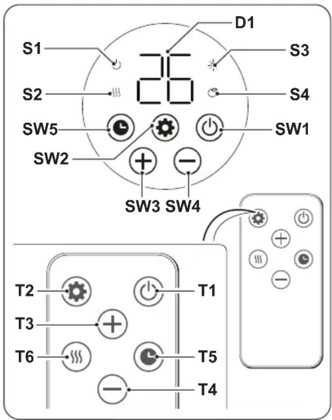 OLIMPIA SPLENDID Caldo Duo - - PANOU DE CONTROL ŞI TELECOMANDA - 1