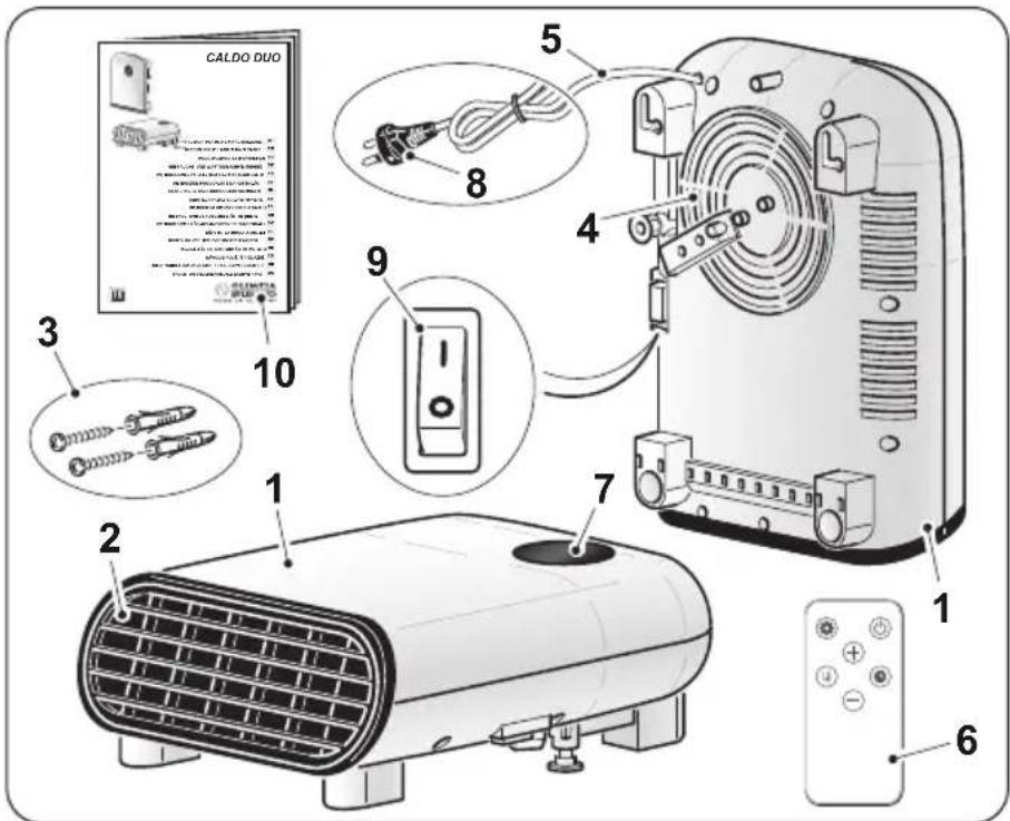 OLIMPIA SPLENDID Caldo Duo - - DESCRIPTION DE L'APPAREIL ET COMMANDES - 1