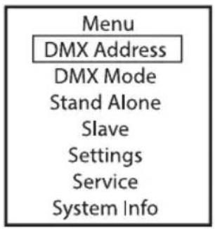 Cameo PIXBAR SMD SHORT IP G2 - DMX-STARTADRESSE EINSTELLLEN (DMX Address) - 1