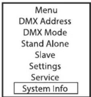 Cameo PIXBAR SMD SHORT IP G2 - INFORMACJE O SYSTEMIE (System Info) - 1