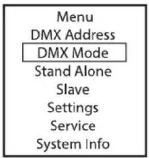 Cameo PIXBAR SMD SHORT IP G2 - MODALITA DMX CON CANALE DMX DELAY - 1