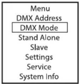Cameo PIXBAR SMD SHORT IP G2 - DMX-BETRIEBSART EINSTELLEN (DMX Mode) - 1