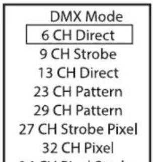 Cameo PIXBAR SMD SHORT IP G2 - CONFIGURE DMX MODE (DMX Mode) - 2