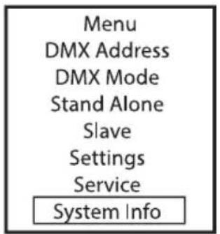 Cameo PIXBAR SMD SHORT IP G2 - INFORMATIONS SYSTÉME (System Info) - 1