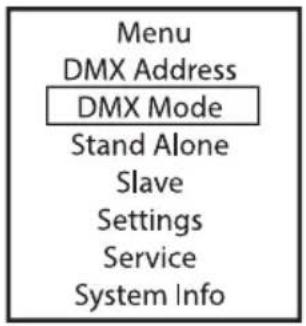 Cameo PIXBAR SMD SHORT IP G2 - DMX-BETRIEBSARTEN MIT DMX-DELAY-KANAL - 1