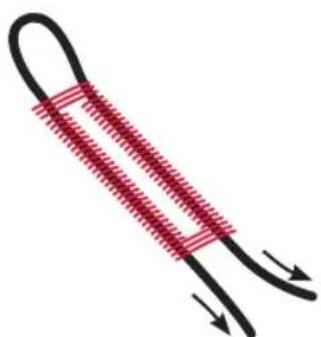 PFAFF Select 4.2 - Boutonnière de lingerie avec un cordonnet - 2