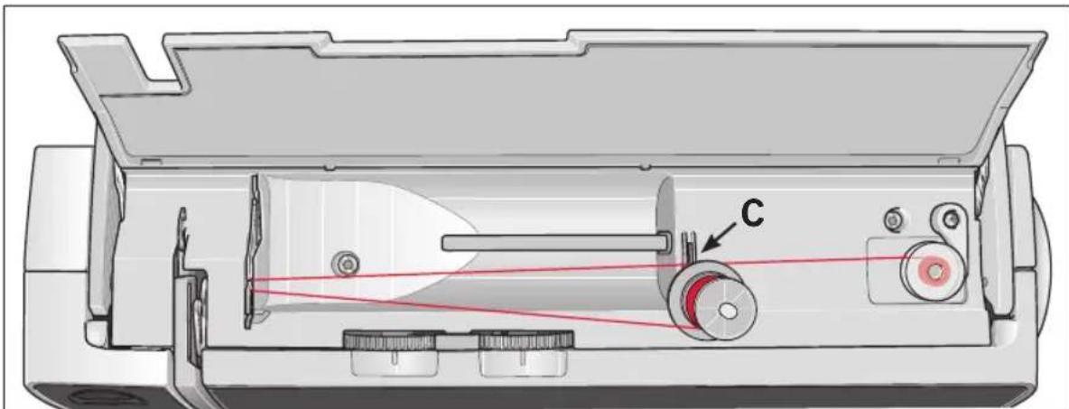 PFAFF Select 4.2 - Ne pas oublier: - 1