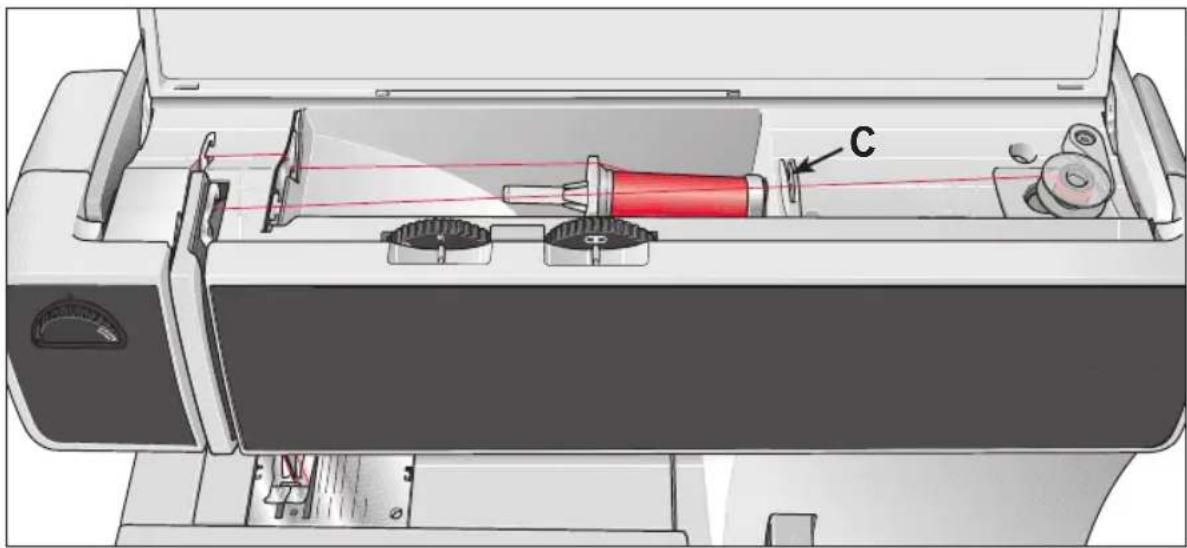 PFAFF Select 4.2 - Ne pas oublier: - 2