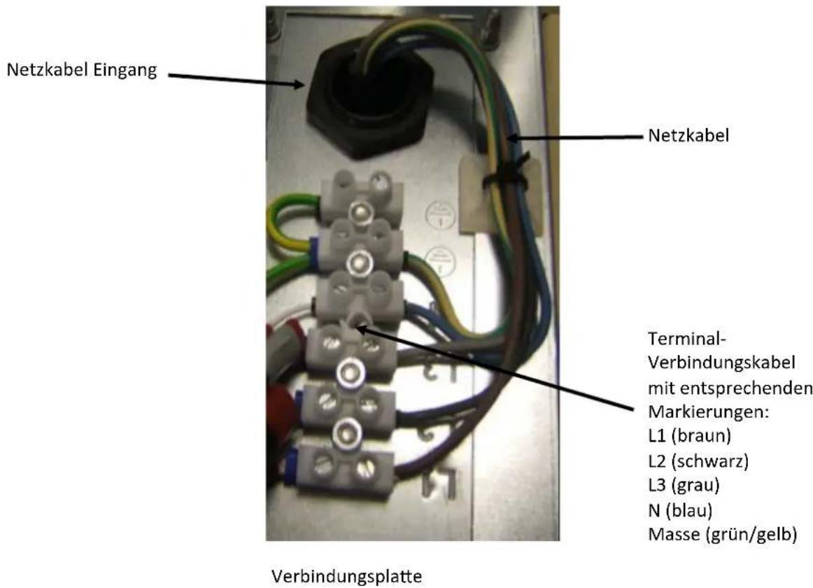 Adventys MO2NL - Elektrische Verbindung - 1