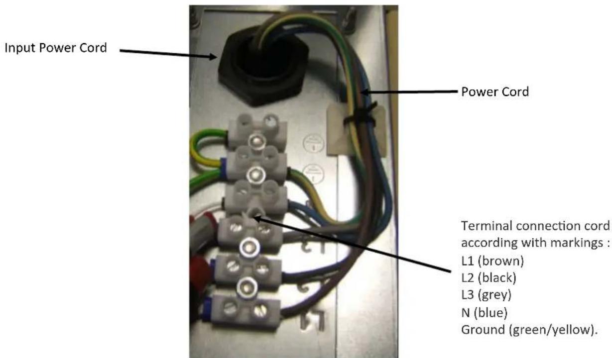 Adventys MO2NL - Electrical connection - 1