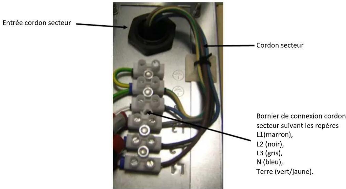 Adventys MO2NL - Raccordement électrique - 1