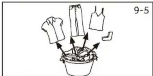 CANDY BRS 7N2BXS - Préparer le linge - 1
