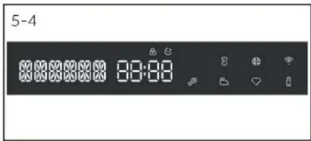 CANDY BRS 7N2BXS - Programmwahlschalter - 1