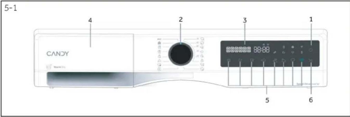 CANDY BRS 7N2BXS - Accessoires - 5