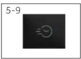CANDY BRS 7N2BXS - 5-Control panel - 1