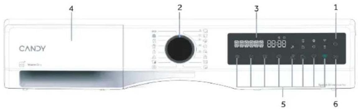 CANDY BRS 7N2BXS - 5-Control panel - 1