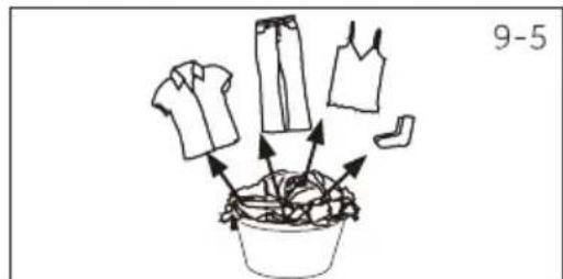 CANDY BRS 7N2BXS - Prepare the laundry - 1