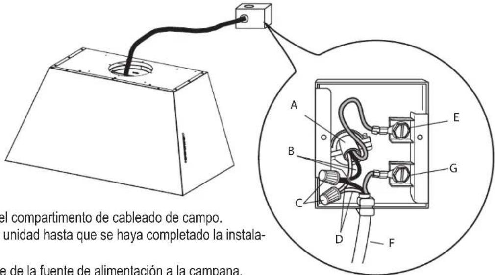 FABER CHLO28BK600 - Instalación de connexion de cableado - 1