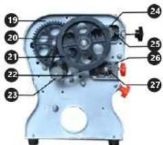 Royal Catering RCEPM180 - 2.1.ELEKTRISCHE SICHERHIEIT - 4