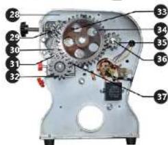 Royal Catering RCEPM180 - 2.1.ELEKTRISCHE SICHERHIEIT - 5