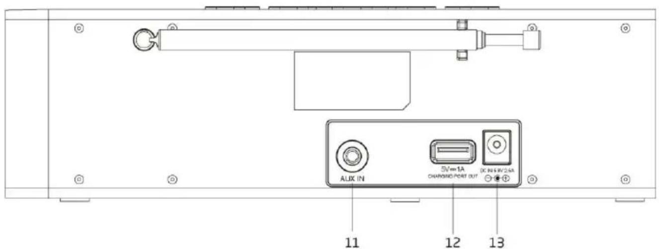 LENCO CR640 - VOLUME - / ALARM 1 - 2