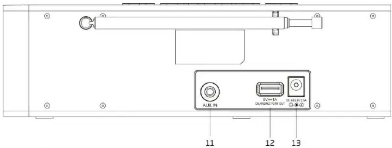 LENCO CR640 - INFO / MENU - 1