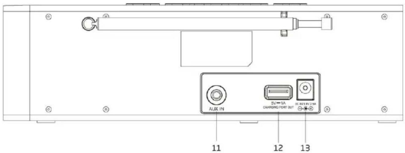 LENCO CR640 - INFO / MENÜ - 1