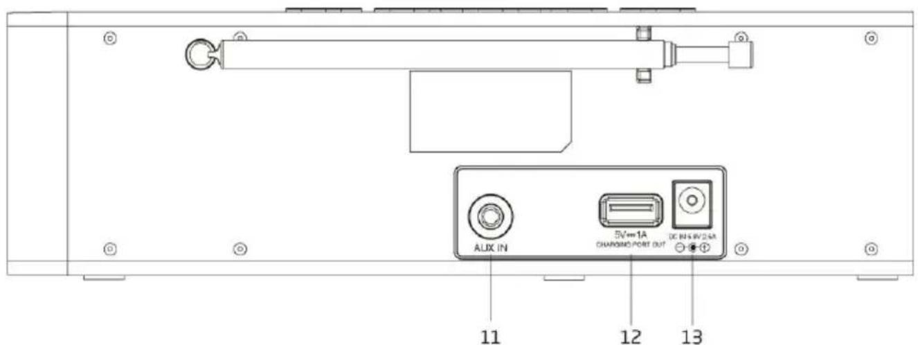 LENCO CR640 - INFORMATIE / MENU - 1