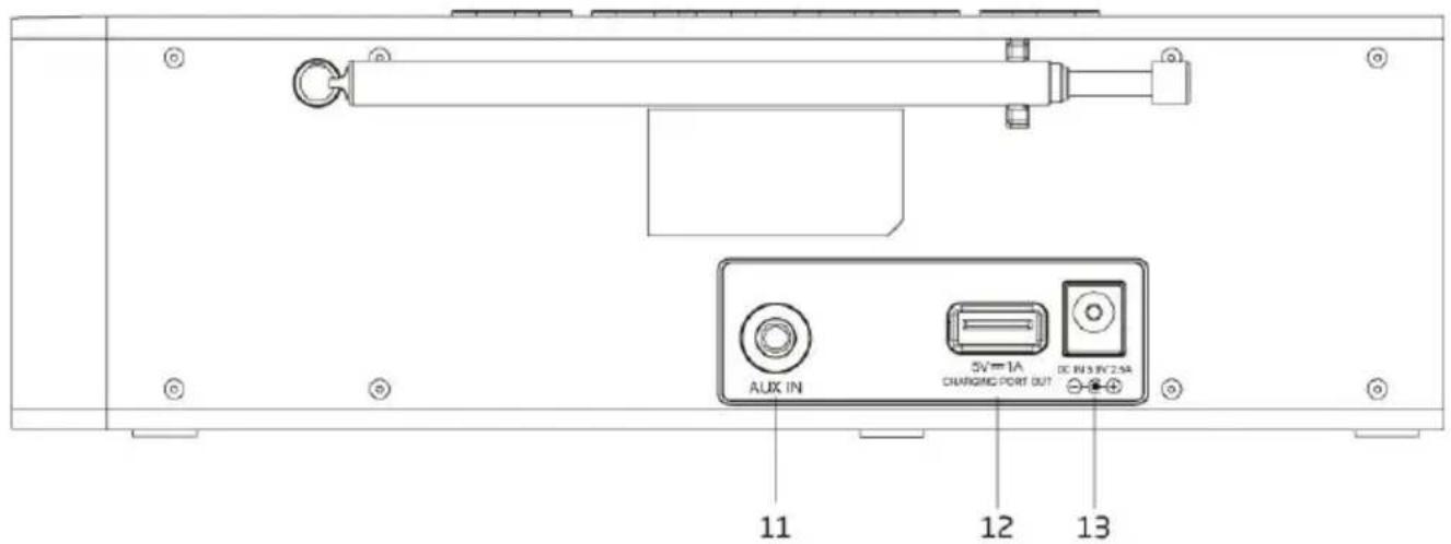 LENCO CR640 - INFO / MENU - 1