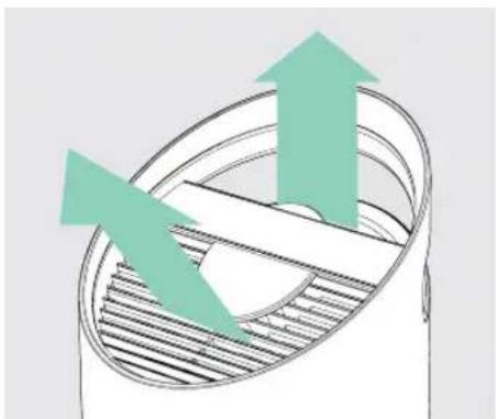 LEITZ TruSens Z3500H - Αρχίστε να ζείτε με καθαρότερο αέρα! - 2