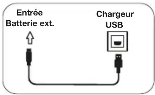 DCU 34155008 - Pour charger la Batterie Externe: - 1