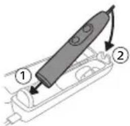 PHILIPS Sonicare 7100 HX7421 - Баркпуркунй бо куттии сафар - 1