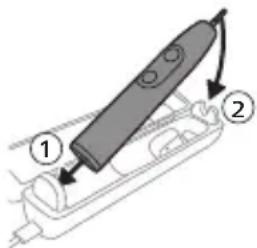PHILIPS Sonicare 7100 HX7421 - Заряджання за допомогою дорожнього футляра - 1