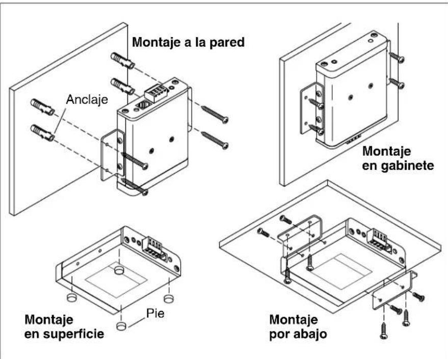 Montaje a la pared Anclaje Montaje en gabinete Montaje en superficie Pie Montaje por abajo