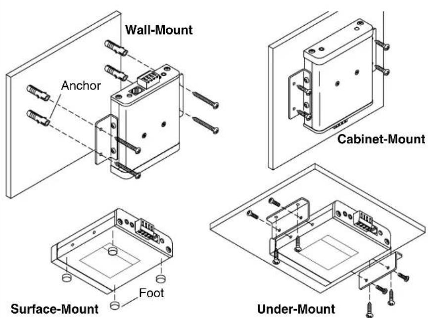 KOHLER K99696NA - Preparation - 1