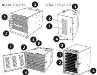 Royal Catering RCDA1350100S - DEDE - 1