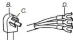 MAYTAG MED7205RF - Raccordement du cable d'alimentation à 4 fils - 9