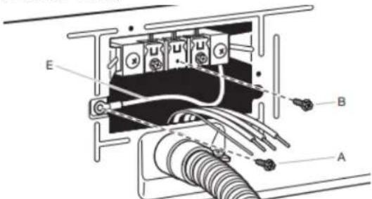 MAYTAG MED7205RF - Prepare to connect neutral bond wire and neutral wire - 1