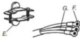 MAYTAG MED7205RF - Raccordement du cable d'alimentation à 4 fils - 10